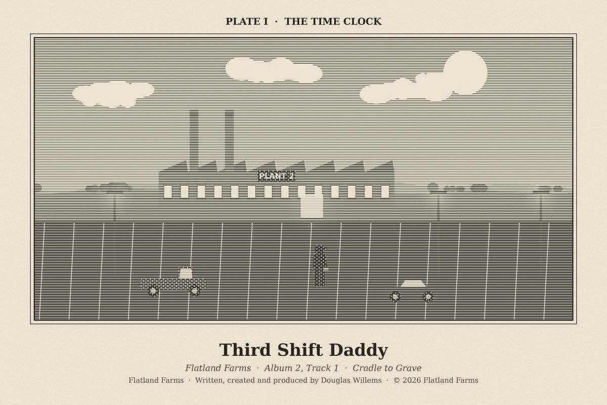 Flatland Farms engraved plate I, The Time Clock, drawn for the song Third Shift Daddy