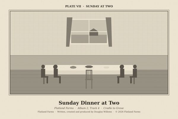 Engraved print, Plate VII: Sunday at Two